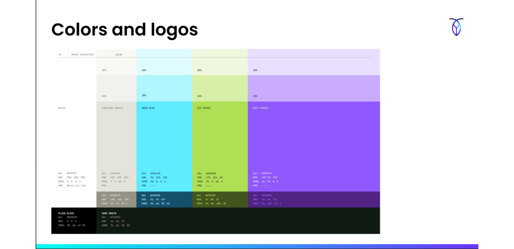 Cockroach Labs' official Pantone brand palette, matched exactly in the cake's buttercream colours.